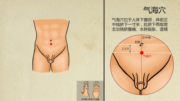 艾灸气海穴的养生保健作用