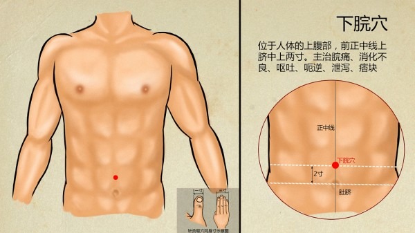 灸任督二脉的作用是什么？