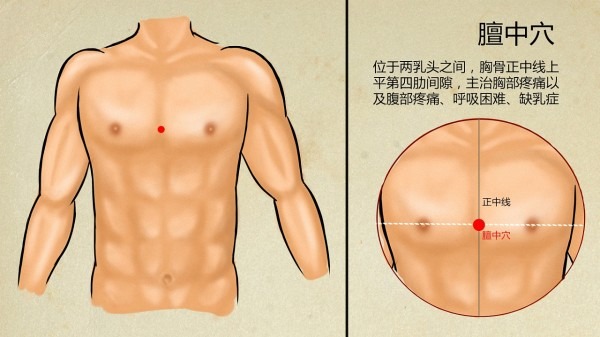 脾胃虚寒艾灸什么穴位